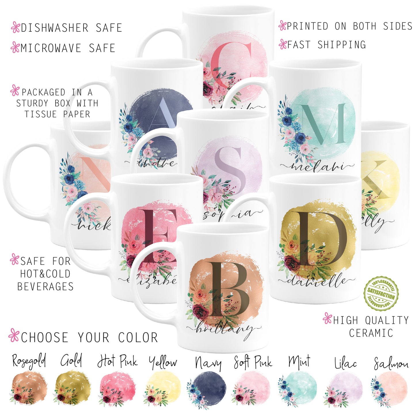 Initial Coffee Mug Design 1 Single