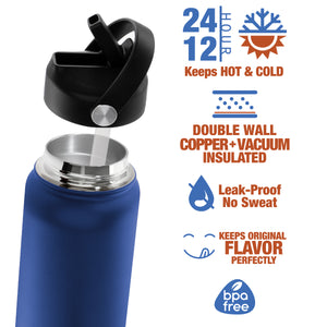 Kids Water Bottle Black