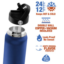 Load image into Gallery viewer, Kids Water Bottle Blue